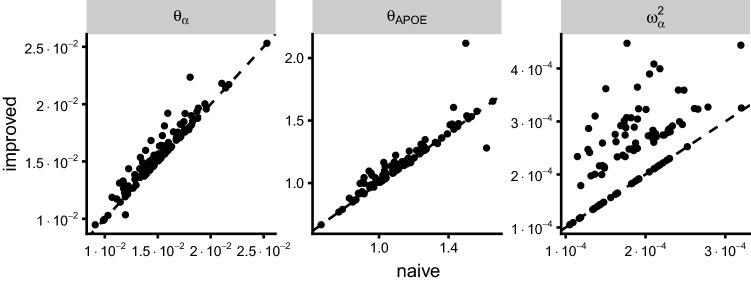 https://cdn.ncbi.nlm.nih.gov/pmc/blobs/94f9/8060183/5934f9346459/10928_2020_9727_Fig7_HTML.jpg