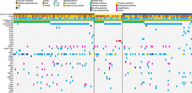 https://cdn.ncbi.nlm.nih.gov/pmc/blobs/94fb/10230103/78bf8a671ca8/fimmu-14-1161718-g001.jpg