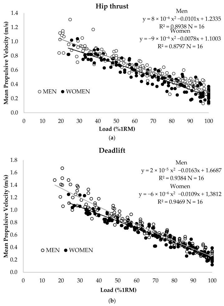 https://cdn.ncbi.nlm.nih.gov/pmc/blobs/9502/10048953/026eac43a562/ijerph-20-04888-g001.jpg