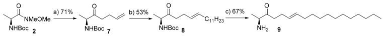 https://cdn.ncbi.nlm.nih.gov/pmc/blobs/9502/8347175/c1e48eccbc36/ijms-22-08171-sch002.jpg
