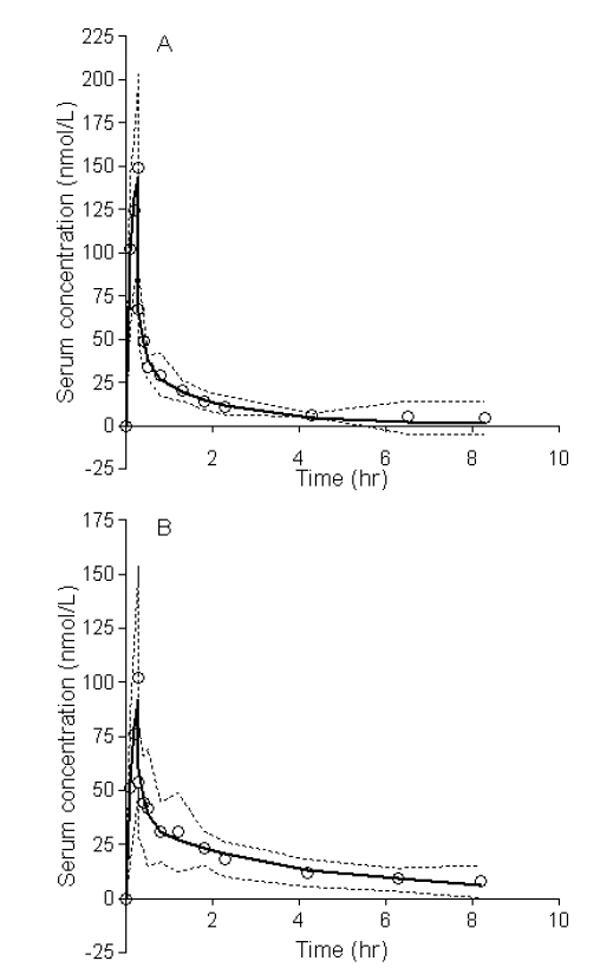 https://cdn.ncbi.nlm.nih.gov/pmc/blobs/9504/2376067/da2174fcf3b0/tcrm0305-961-02.jpg