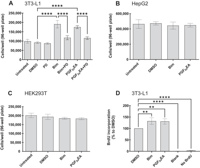 https://cdn.ncbi.nlm.nih.gov/pmc/blobs/950c/10622703/32f0cb3a1e63/gr2.jpg