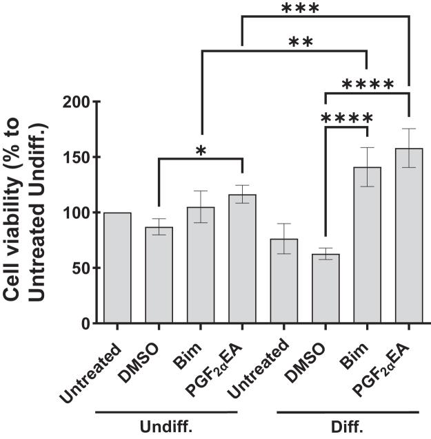 https://cdn.ncbi.nlm.nih.gov/pmc/blobs/950c/10622703/7819e6760cd0/gr8.jpg