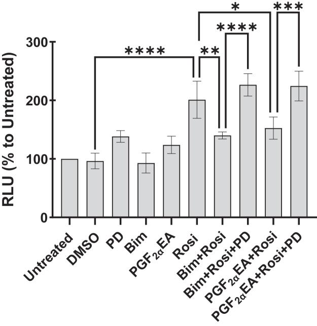 https://cdn.ncbi.nlm.nih.gov/pmc/blobs/950c/10622703/b93078a985a0/gr6.jpg