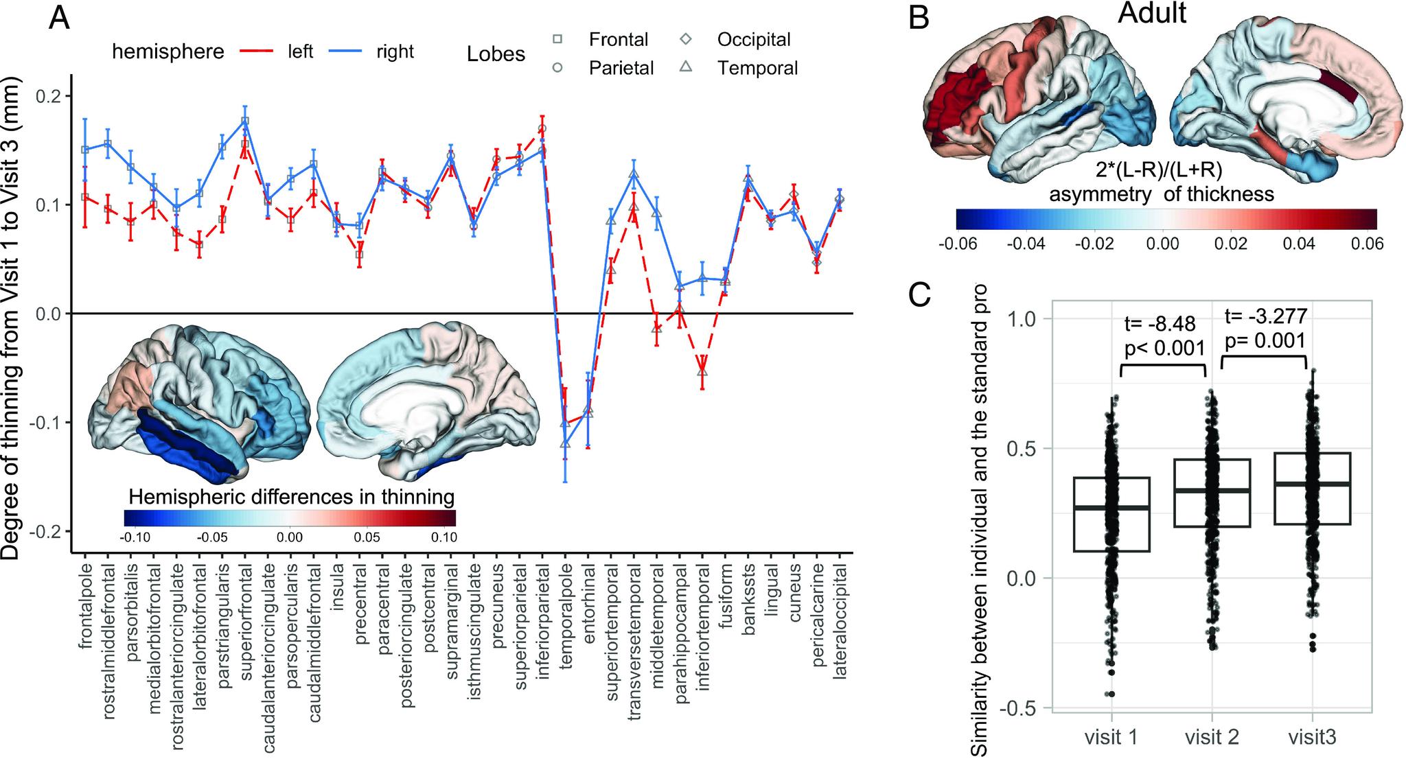 https://cdn.ncbi.nlm.nih.gov/pmc/blobs/9514/10589642/db5bb0c7838c/pnas.2306990120fig01.jpg