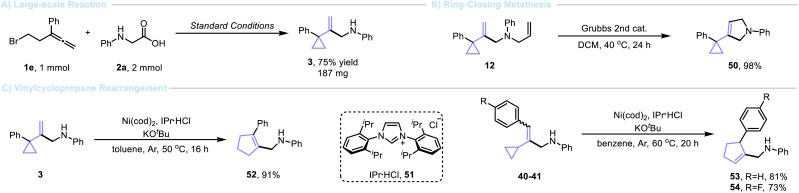 https://cdn.ncbi.nlm.nih.gov/pmc/blobs/9514/12442566/27da382bb117/d5sc05057j-s2.jpg