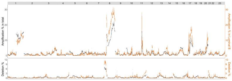 https://cdn.ncbi.nlm.nih.gov/pmc/blobs/9518/9318413/41516cccf7fb/entropy-24-00896-g0A3.jpg