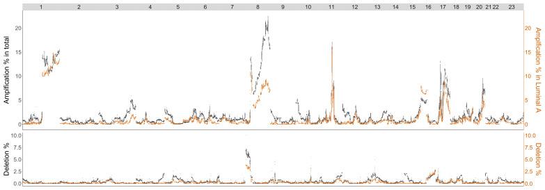 https://cdn.ncbi.nlm.nih.gov/pmc/blobs/9518/9318413/422052d8a0ab/entropy-24-00896-g0A2.jpg