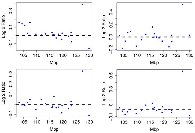 https://cdn.ncbi.nlm.nih.gov/pmc/blobs/9518/9318413/4589e206d0bf/entropy-24-00896-g009.jpg