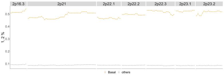https://cdn.ncbi.nlm.nih.gov/pmc/blobs/9518/9318413/57ad78e08151/entropy-24-00896-g014.jpg
