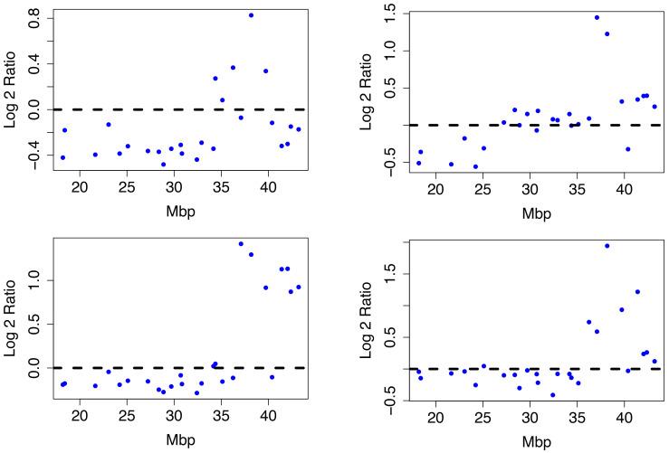https://cdn.ncbi.nlm.nih.gov/pmc/blobs/9518/9318413/5e3207fcef3f/entropy-24-00896-g0A11.jpg