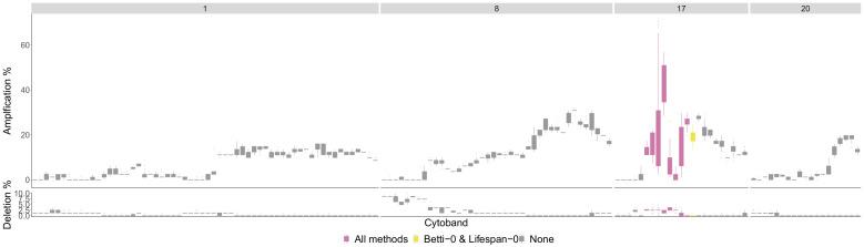 https://cdn.ncbi.nlm.nih.gov/pmc/blobs/9518/9318413/be88e21ea137/entropy-24-00896-g008.jpg