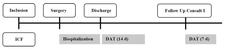 https://cdn.ncbi.nlm.nih.gov/pmc/blobs/951a/6374731/223f0277cf84/mhealth_v7i1e9865_fig1.jpg