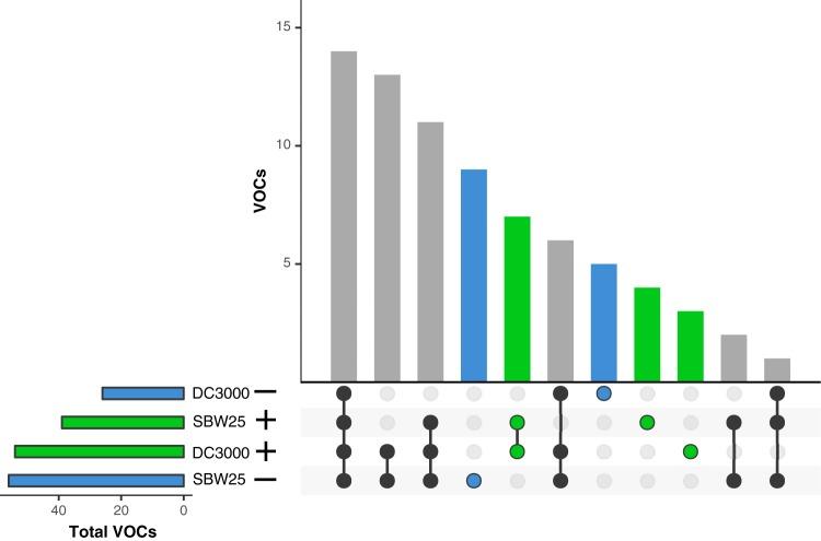 https://cdn.ncbi.nlm.nih.gov/pmc/blobs/9521/6401417/dd95c765324b/mSystems.00295-18-f0006.jpg