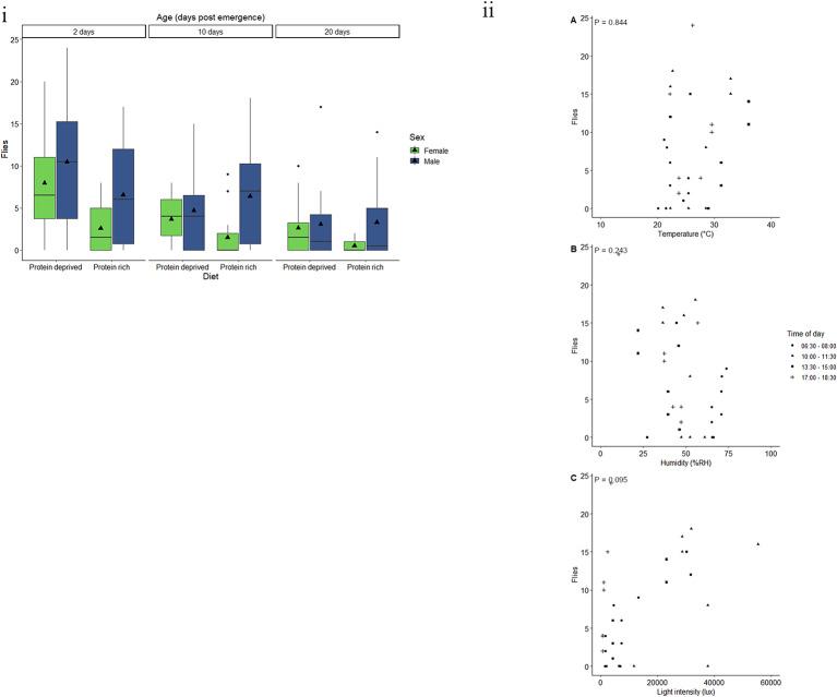 https://cdn.ncbi.nlm.nih.gov/pmc/blobs/9528/11543777/496080a57adc/10886_2024_1516_Fig1_HTML.jpg