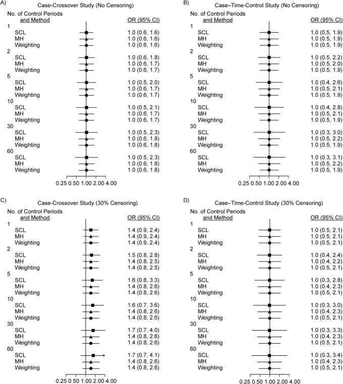 https://cdn.ncbi.nlm.nih.gov/pmc/blobs/952a/10558192/b3d5f9780c87/kwad104f3.jpg