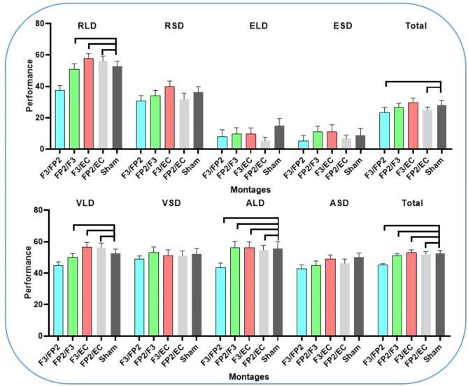 https://cdn.ncbi.nlm.nih.gov/pmc/blobs/9534/11686130/a766e68f5a5b/41598_2024_82974_Fig4_HTML.jpg