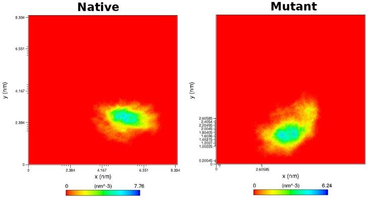 https://cdn.ncbi.nlm.nih.gov/pmc/blobs/9536/3983272/40058291a96d/pcbi.1003318.g013.jpg