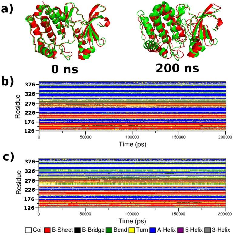 https://cdn.ncbi.nlm.nih.gov/pmc/blobs/9536/3983272/953031f0cd37/pcbi.1003318.g011.jpg