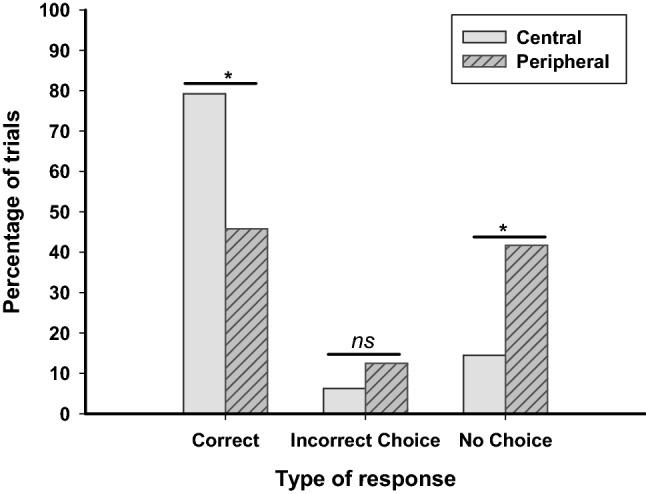 https://cdn.ncbi.nlm.nih.gov/pmc/blobs/9539/8360901/50b4e746b0d1/10071_2021_1500_Fig2_HTML.jpg