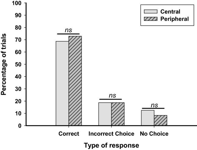 https://cdn.ncbi.nlm.nih.gov/pmc/blobs/9539/8360901/cf3b703bee24/10071_2021_1500_Fig3_HTML.jpg