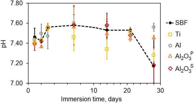 https://cdn.ncbi.nlm.nih.gov/pmc/blobs/953c/12051176/c661deb55e66/am5c00532_0004.jpg