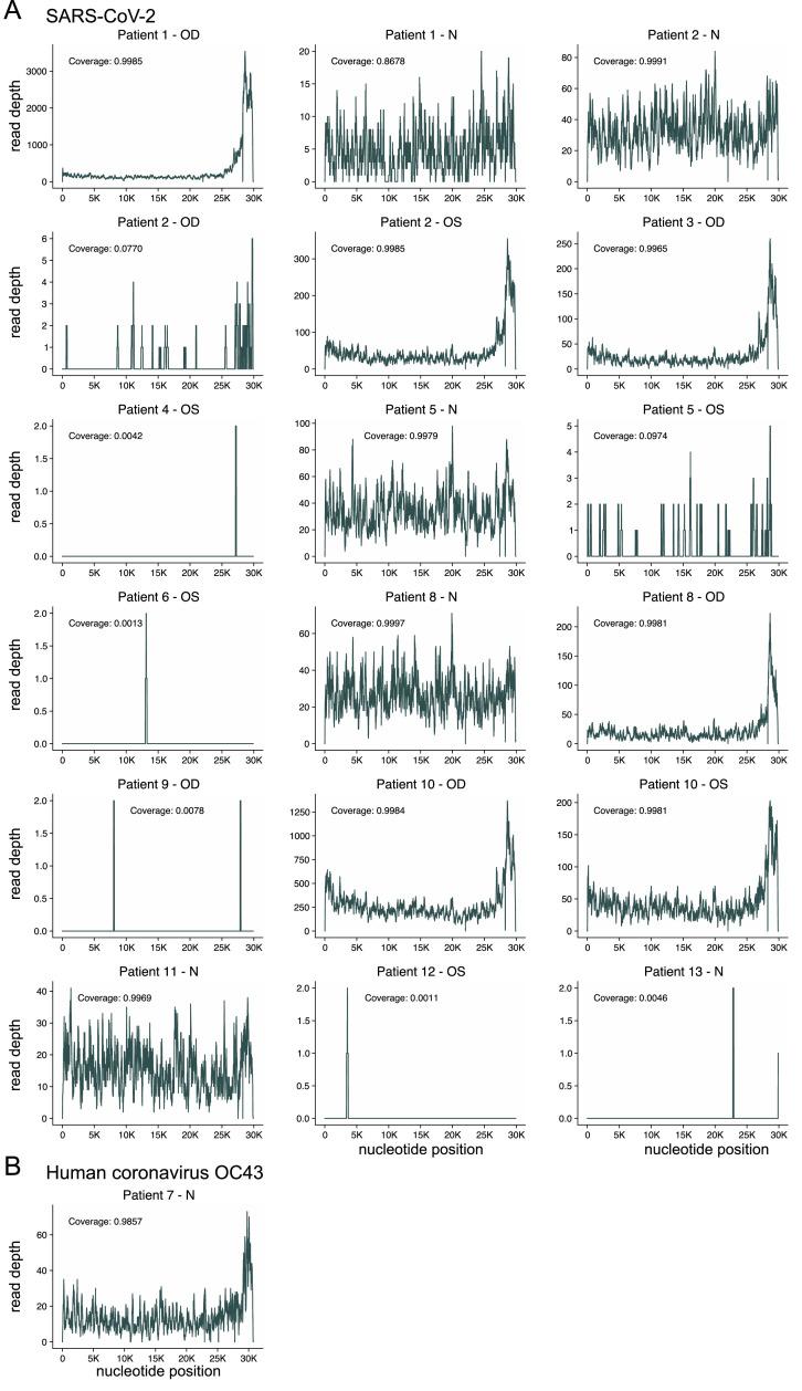 https://cdn.ncbi.nlm.nih.gov/pmc/blobs/953c/9512524/88e6da5214df/gr2_lrg.jpg