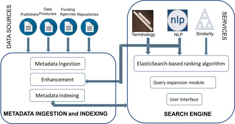 https://cdn.ncbi.nlm.nih.gov/pmc/blobs/9548/7378878/5814e88ff033/ocx121f1.jpg