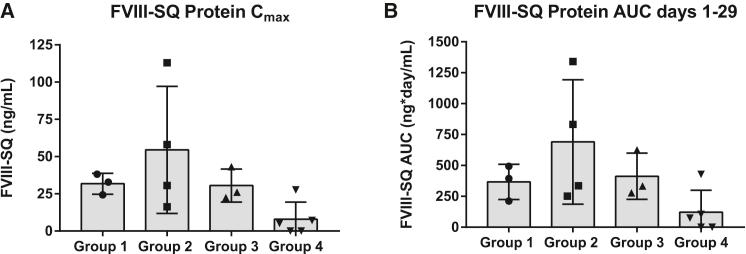 https://cdn.ncbi.nlm.nih.gov/pmc/blobs/9549/6513774/39c23f3f81fa/gr2.jpg