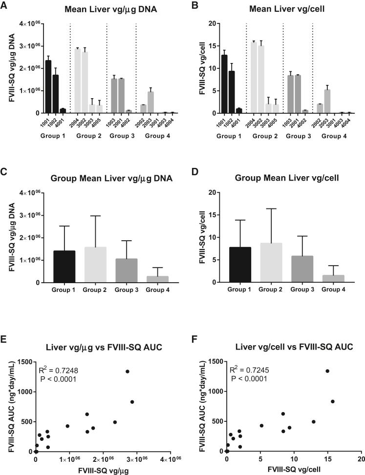 https://cdn.ncbi.nlm.nih.gov/pmc/blobs/9549/6513774/5bf26484c7bc/gr4.jpg
