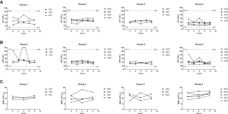 https://cdn.ncbi.nlm.nih.gov/pmc/blobs/9549/6513774/e1c3a9d2d053/gr5.jpg