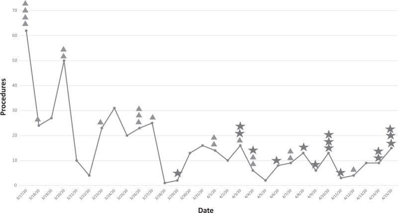 https://cdn.ncbi.nlm.nih.gov/pmc/blobs/954c/7737869/6820e69e1e47/ansu-273-34-g001.jpg
