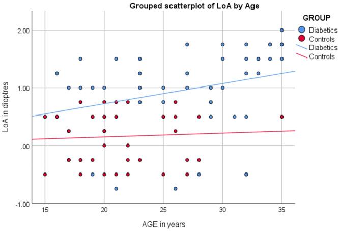 https://cdn.ncbi.nlm.nih.gov/pmc/blobs/954f/12391012/ba4cb1f029bc/HSR2-8-e71174-g002.jpg