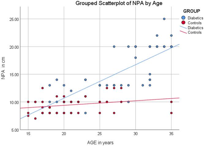 https://cdn.ncbi.nlm.nih.gov/pmc/blobs/954f/12391012/f12f99b13857/HSR2-8-e71174-g001.jpg