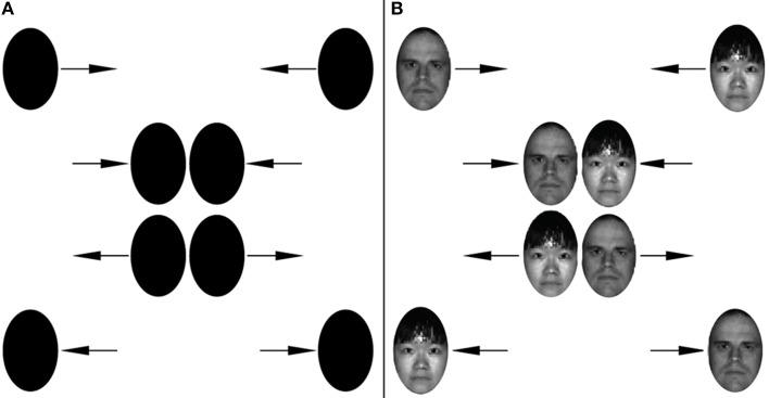 https://cdn.ncbi.nlm.nih.gov/pmc/blobs/9552/4199280/0441e9efb414/fnhum-08-00804-g0004.jpg