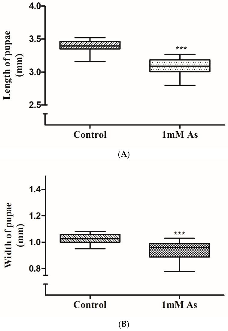 https://cdn.ncbi.nlm.nih.gov/pmc/blobs/9553/10142172/d95b72671745/toxics-11-00327-g004.jpg