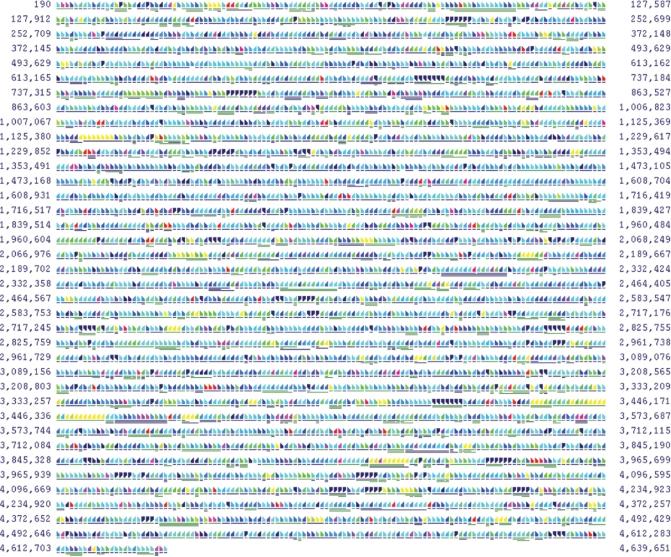 https://cdn.ncbi.nlm.nih.gov/pmc/blobs/9559/2686493/0b373e6af042/gkn751f7.jpg