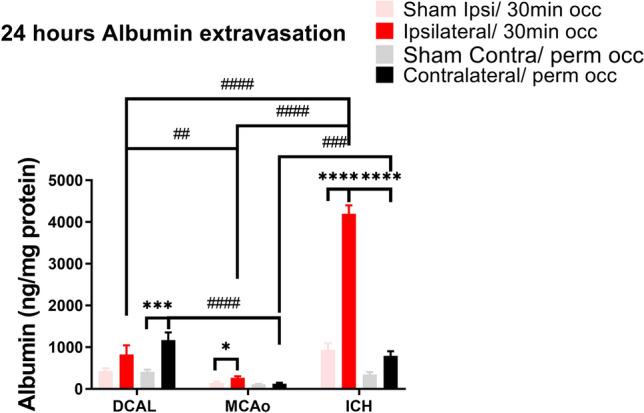 https://cdn.ncbi.nlm.nih.gov/pmc/blobs/955f/7585423/b5a48421b127/41598_2020_75034_Fig3_HTML.jpg