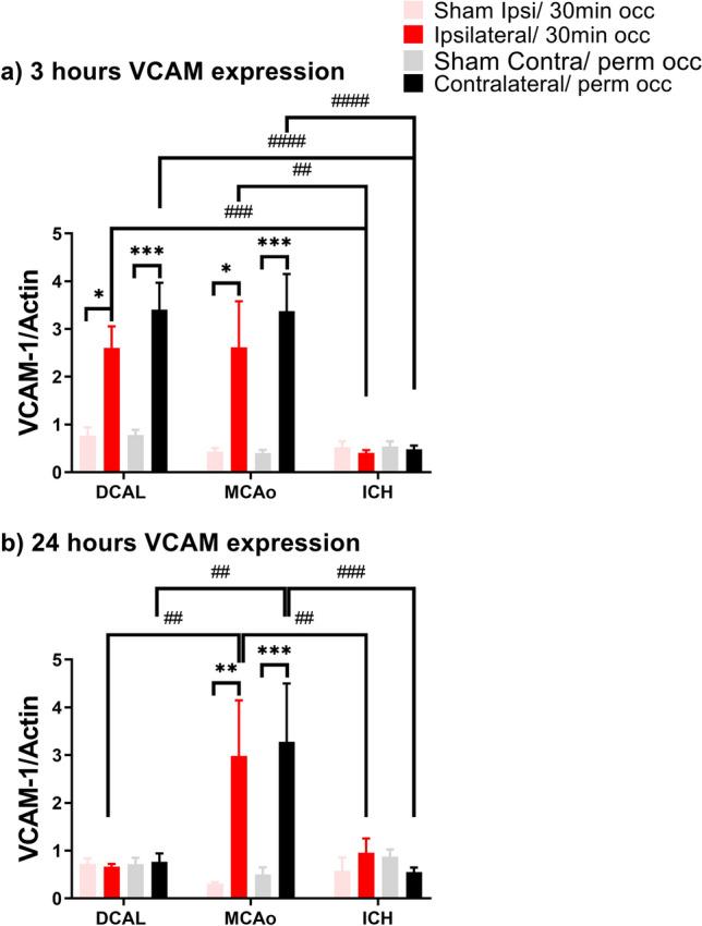 https://cdn.ncbi.nlm.nih.gov/pmc/blobs/955f/7585423/f9da467e3d29/41598_2020_75034_Fig4_HTML.jpg