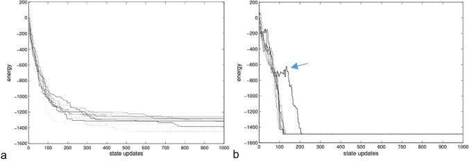 https://cdn.ncbi.nlm.nih.gov/pmc/blobs/9564/10920425/83e710d67114/13752_2023_447_Fig2_HTML.jpg