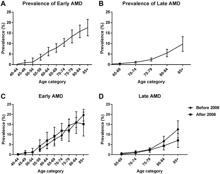 https://cdn.ncbi.nlm.nih.gov/pmc/blobs/9568/5755466/9f5013ea6dd6/gr3.jpg
