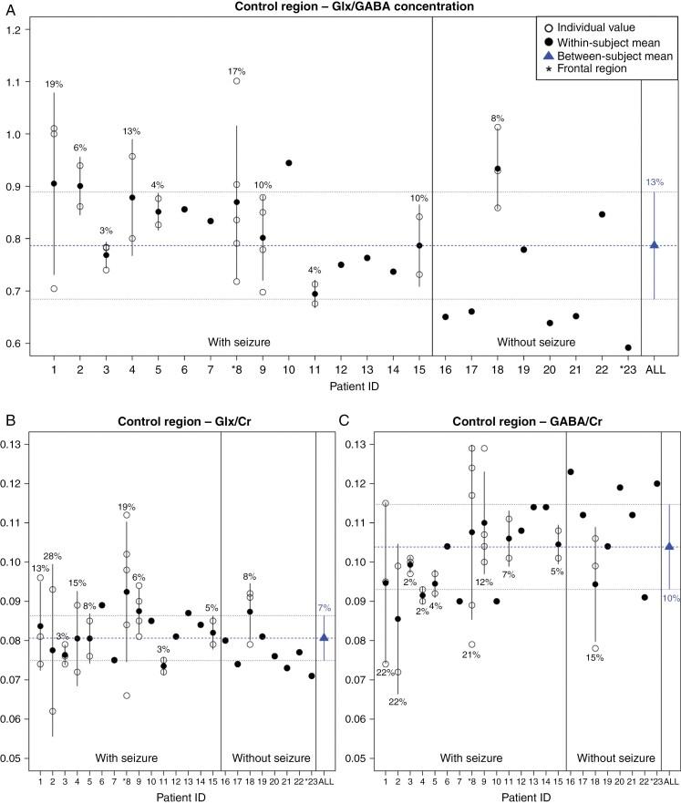 https://cdn.ncbi.nlm.nih.gov/pmc/blobs/956a/12391666/08b89168bb31/vdaf155_fig3.jpg