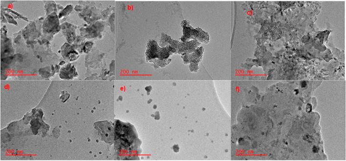 https://cdn.ncbi.nlm.nih.gov/pmc/blobs/956b/12022511/6aae58b14123/fchem-13-1547169-g005.jpg