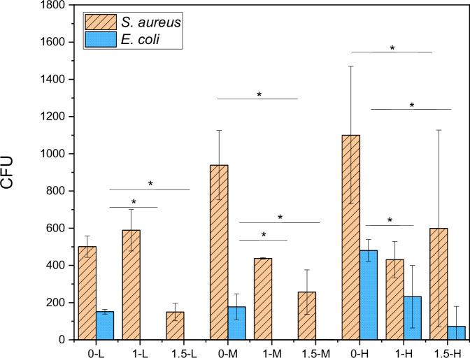 https://cdn.ncbi.nlm.nih.gov/pmc/blobs/956f/11608161/84be377fc5b4/10856_2024_6846_Fig14_HTML.jpg