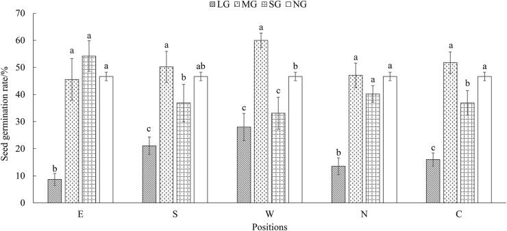 https://cdn.ncbi.nlm.nih.gov/pmc/blobs/956f/9512644/ecf3e0dbd4bc/gr5.jpg