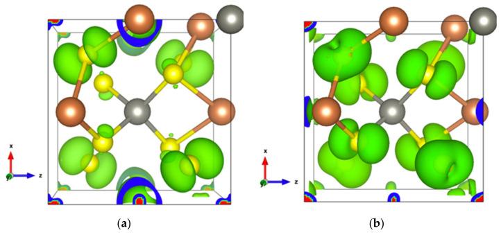 https://cdn.ncbi.nlm.nih.gov/pmc/blobs/9570/7684470/e3cd14061e5d/materials-13-04707-g012.jpg