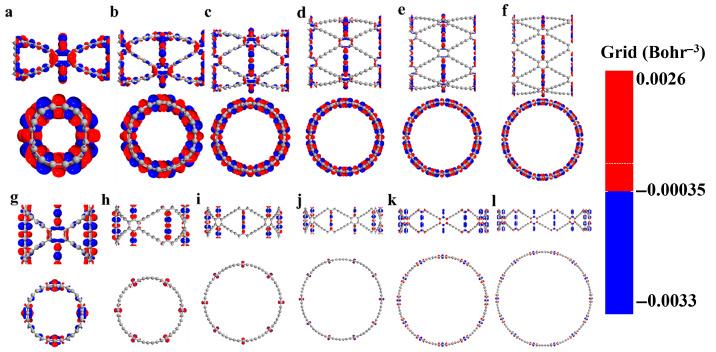 https://cdn.ncbi.nlm.nih.gov/pmc/blobs/9576/12388027/29a38787d27b/nanomaterials-15-01219-g004.jpg