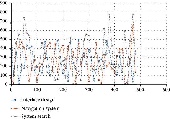 https://cdn.ncbi.nlm.nih.gov/pmc/blobs/9576/9527417/9dd615be504d/JEPH2022-7135132.008.jpg