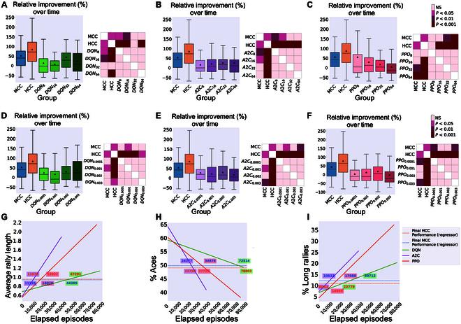 https://cdn.ncbi.nlm.nih.gov/pmc/blobs/9579/12320521/9ac7fa9cf10e/cbsystems.0336.fig.009.jpg