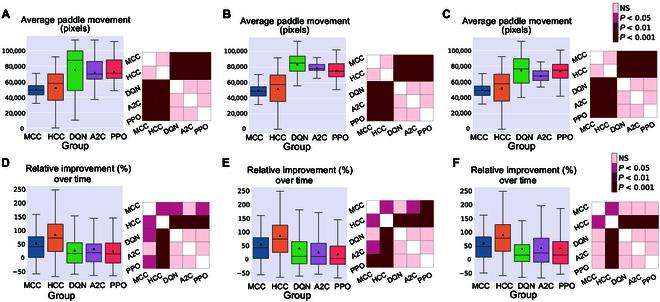 https://cdn.ncbi.nlm.nih.gov/pmc/blobs/9579/12320521/e59f501c0423/cbsystems.0336.fig.008.jpg